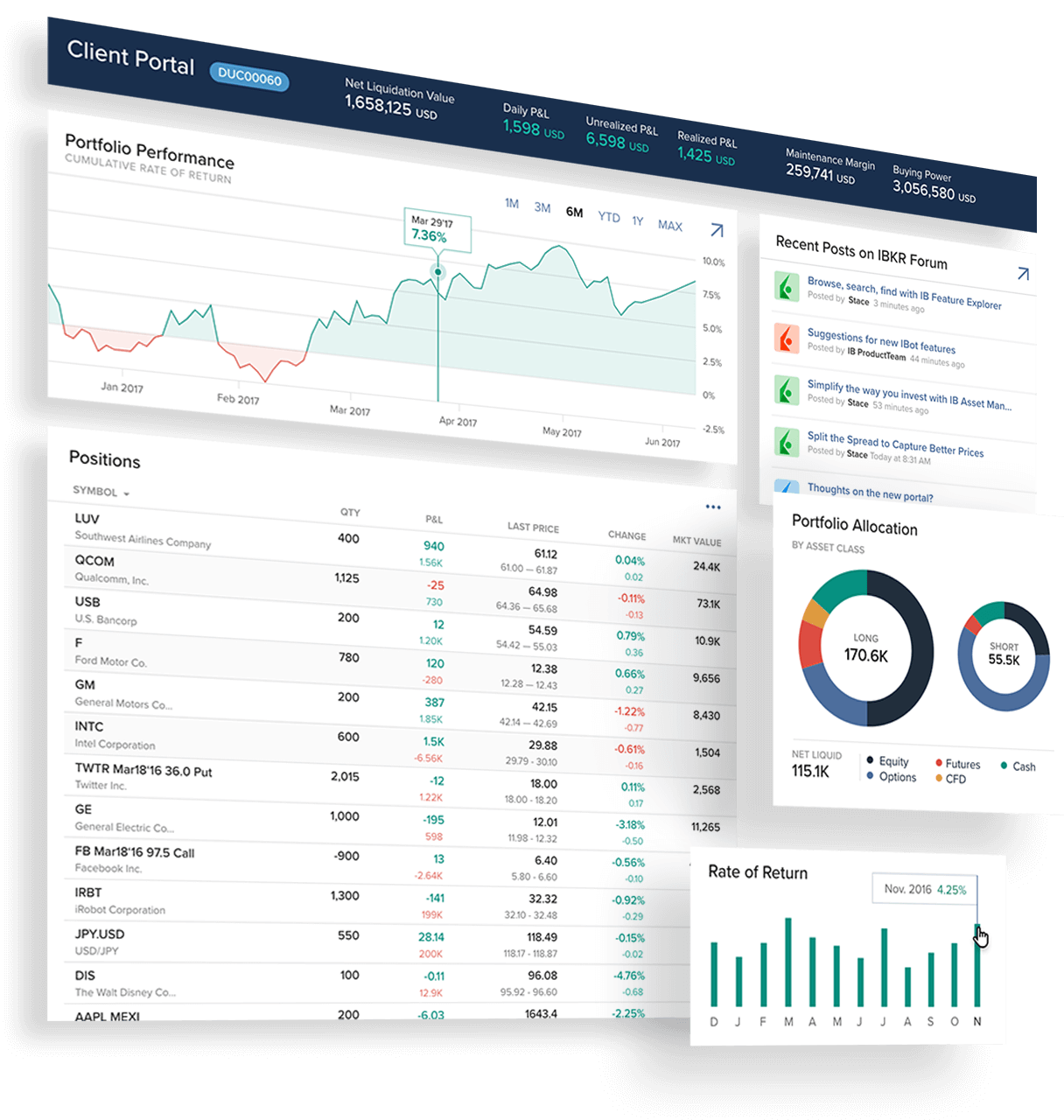 what is advanced get technical analysis trading platform what is advanced get technical analysis trading platform
